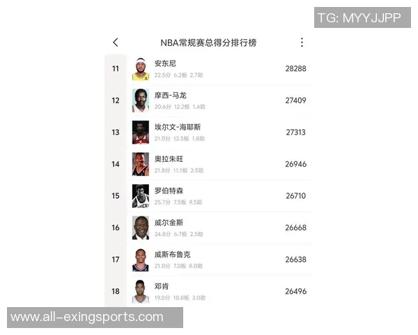 库里生涯得分超越加内特感慨传奇球员的荣幸与激励